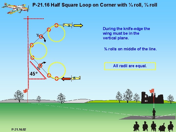 P-21. 16 Half Square Loop on Corner with ¼ roll, ¼ roll ¼ During