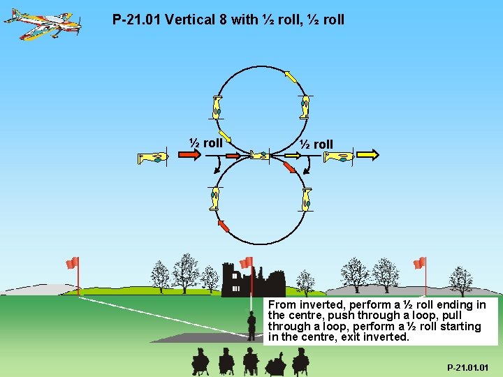 P-21. 01 Vertical 8 with ½ roll, ½ roll From inverted, perform a ½