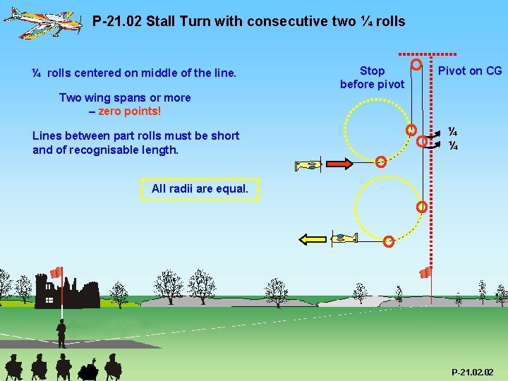 P-21. 02 Stall Turn with consecutive two ¼ rolls centered on middle of the