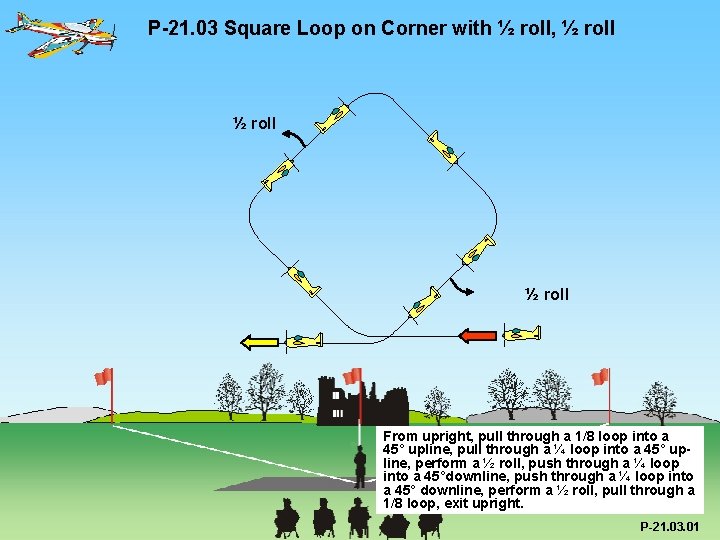 P-21. 03 Square Loop on Corner with ½ roll, ½ roll From upright, pull