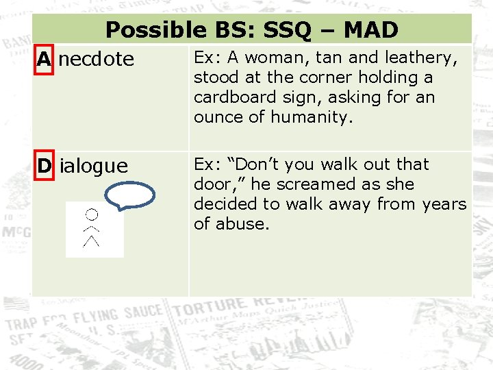 Possible BS: SSQ – MAD A necdote Ex: A woman, tan and leathery, stood