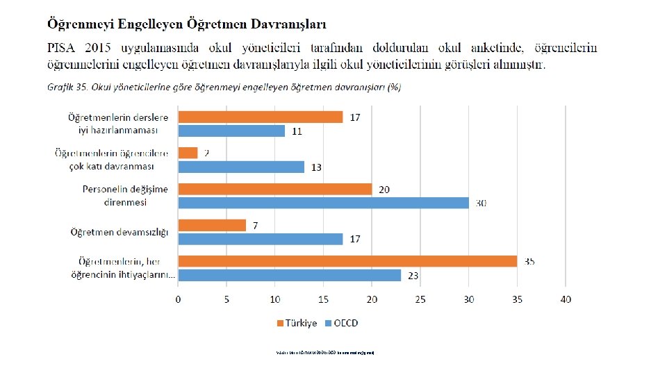 VAN İL MİLLİ EĞİTİM MÜDÜRLÜĞÜ (vanmemödm@gmail) 