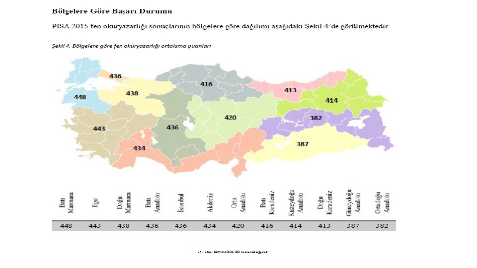 VAN İL MİLLİ EĞİTİM MÜDÜRLÜĞÜ (vanmemödm@gmail) 