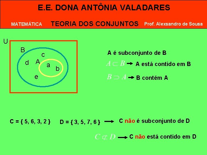 E. E. DONA ANTÔNIA VALADARES MATEMÁTICA TEORIA DOS CONJUNTOS Prof. Alexsandro de Sousa U E. E. DONA ANTÔNIA VALADARES MATEMÁTICA TEORIA DOS CONJUNTOS Prof. Alexsandro de Sousa U