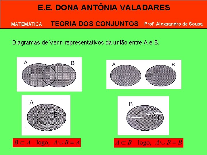 E. E. DONA ANTÔNIA VALADARES MATEMÁTICA TEORIA DOS CONJUNTOS Prof. Alexsandro de Sousa Diagramas E. E. DONA ANTÔNIA VALADARES MATEMÁTICA TEORIA DOS CONJUNTOS Prof. Alexsandro de Sousa Diagramas