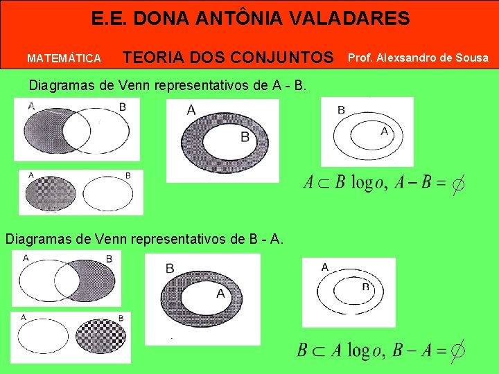 E. E. DONA ANTÔNIA VALADARES MATEMÁTICA TEORIA DOS CONJUNTOS Diagramas de Venn representativos de E. E. DONA ANTÔNIA VALADARES MATEMÁTICA TEORIA DOS CONJUNTOS Diagramas de Venn representativos de