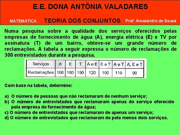 E. E. DONA ANTÔNIA VALADARES MATEMÁTICA TEORIA DOS CONJUNTOS Prof. Alexsandro de Sousa Numa E. E. DONA ANTÔNIA VALADARES MATEMÁTICA TEORIA DOS CONJUNTOS Prof. Alexsandro de Sousa Numa