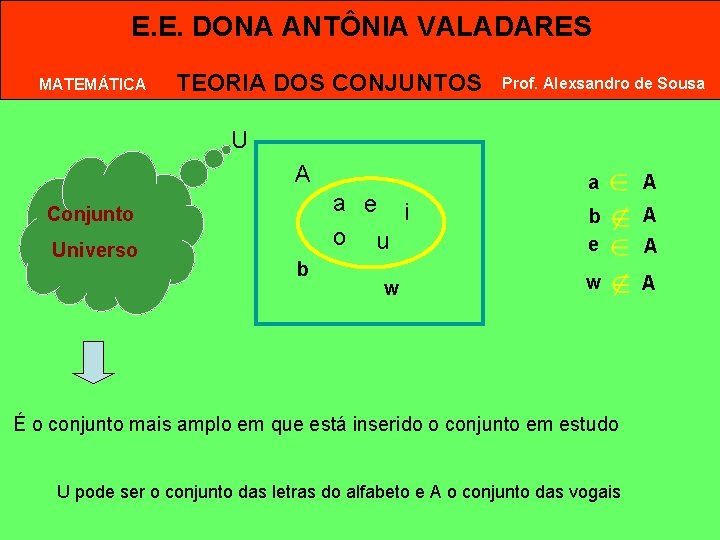 E. E. DONA ANTÔNIA VALADARES MATEMÁTICA TEORIA DOS CONJUNTOS Prof. Alexsandro de Sousa U E. E. DONA ANTÔNIA VALADARES MATEMÁTICA TEORIA DOS CONJUNTOS Prof. Alexsandro de Sousa U