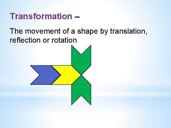 Transformation – The movement of a shape by translation, reflection or rotation 