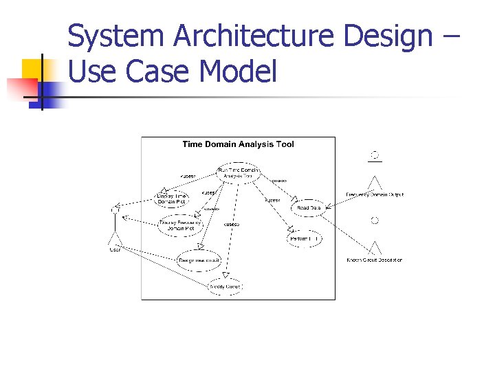 System Architecture Design – Use Case Model 