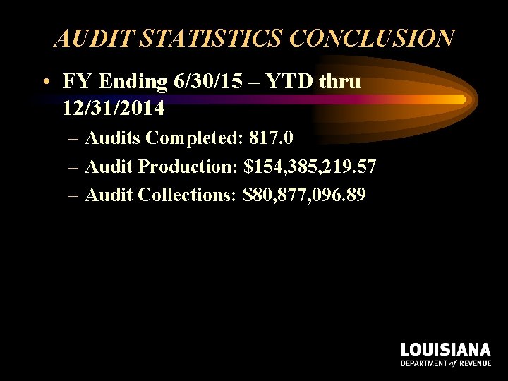 AUDIT STATISTICS CONCLUSION • FY Ending 6/30/15 – YTD thru 12/31/2014 – Audits Completed: AUDIT STATISTICS CONCLUSION • FY Ending 6/30/15 – YTD thru 12/31/2014 – Audits Completed: