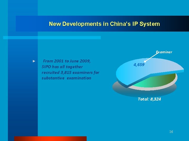 New Developments in China’s IP System Examiner ► From 2001 to June 2009, SIPO