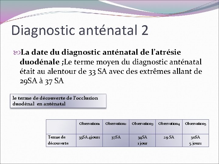 Diagnostic anténatal 2 La date du diagnostic anténatal de l’atrésie duodénale ; Le terme