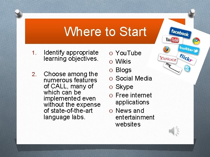 Where to Start 1. 2. Identify appropriate learning objectives. Choose among the numerous features
