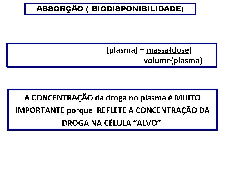 ABSORÇÃO ( BIODISPONIBILIDADE) [plasma] = massa(dose) volume(plasma) A CONCENTRAÇÃO da droga no plasma é