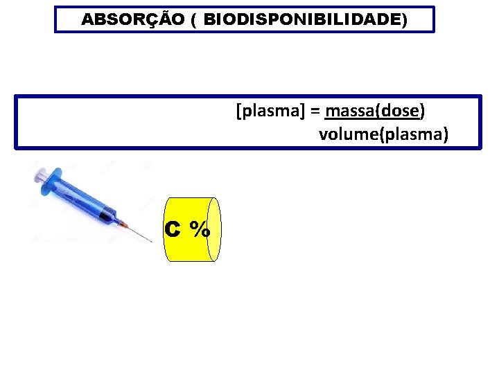 ABSORÇÃO ( BIODISPONIBILIDADE) [plasma] = massa(dose) volume(plasma) C% 