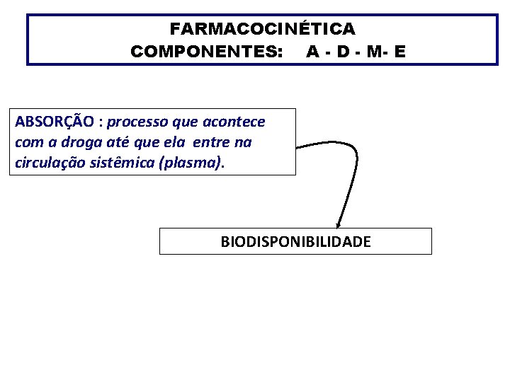 FARMACOCINÉTICA COMPONENTES: A - D - M- E ABSORÇÃO : processo que acontece com