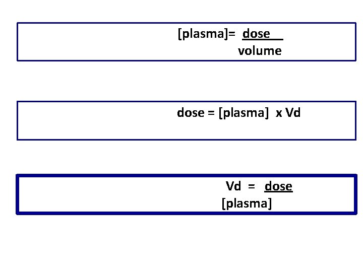 [plasma]= dose volume dose = [plasma] x Vd Vd = dose [plasma] 