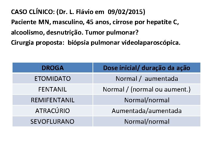 CASO CLÍNICO: (Dr. L. Flávio em 09/02/2015) Paciente MN, masculino, 45 anos, cirrose por