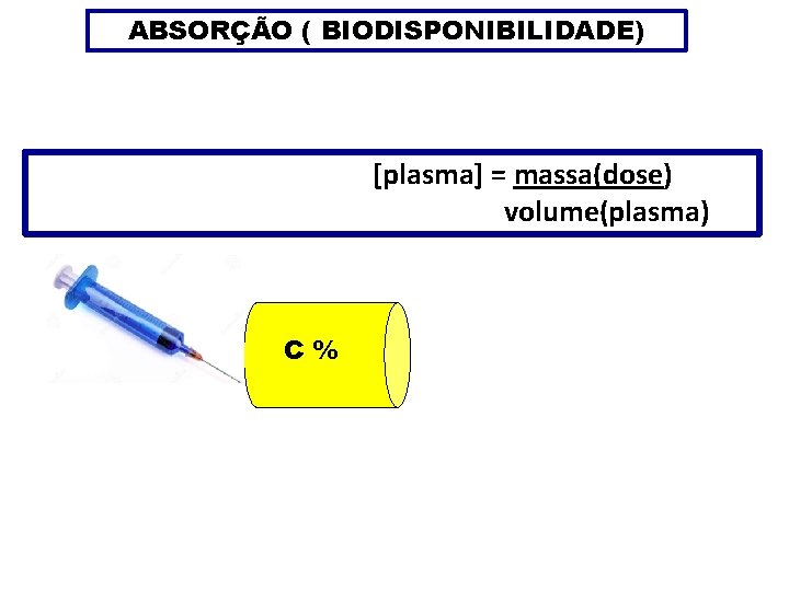 ABSORÇÃO ( BIODISPONIBILIDADE) [plasma] = massa(dose) volume(plasma) C% 