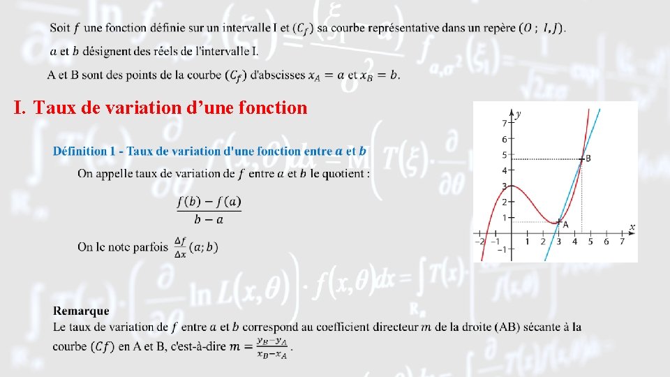 I. Taux de variation d’une fonction 