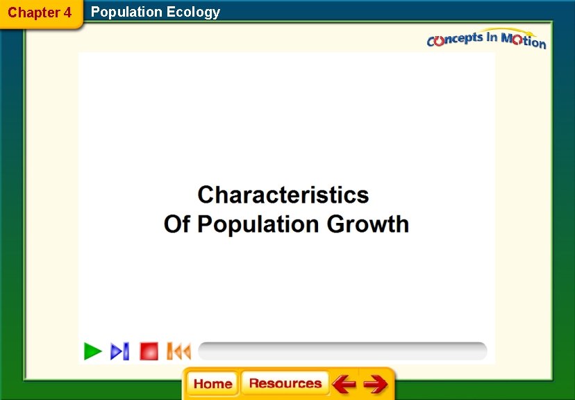 Chapter 4 Population Ecology 