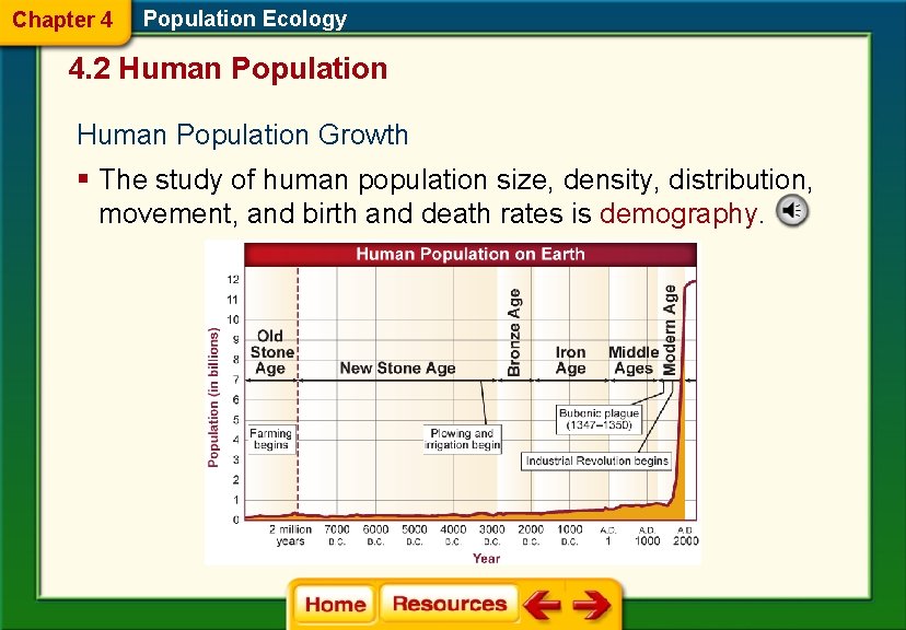 Chapter 4 Population Ecology 4. 2 Human Population Growth § The study of human