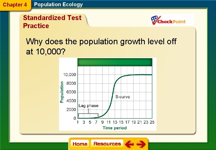 Chapter 4 Population Ecology Standardized Test Practice Why does the population growth level off