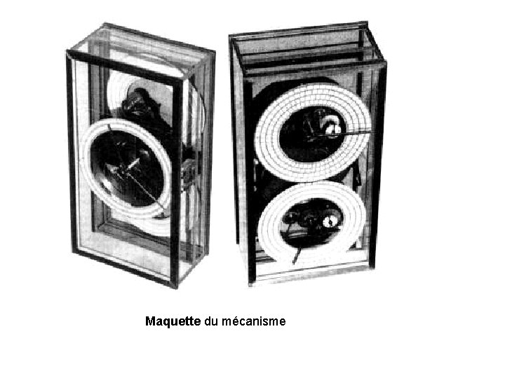 Maquette du mécanisme 
