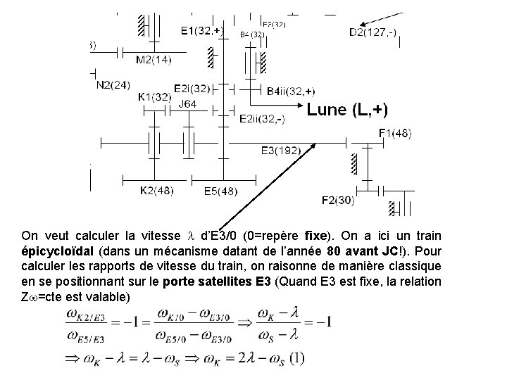 On veut calculer la vitesse d’E 3/0 (0=repère fixe). On a ici un train