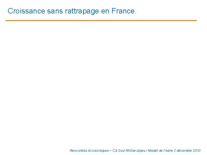 Croissance sans rattrapage en France. Rencontres économiques – CA Sud Rhône-Alpes / Medef de