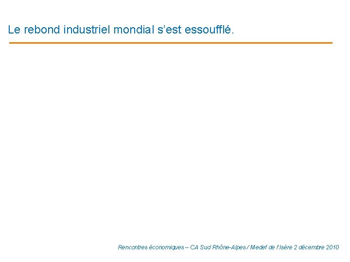Le rebond industriel mondial s’est essoufflé. Rencontres économiques – CA Sud Rhône-Alpes / Medef