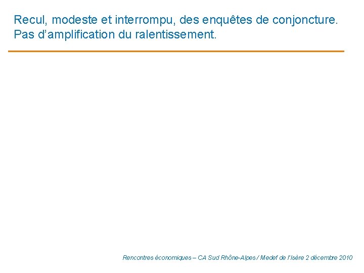 Recul, modeste et interrompu, des enquêtes de conjoncture. Pas d’amplification du ralentissement. Rencontres économiques