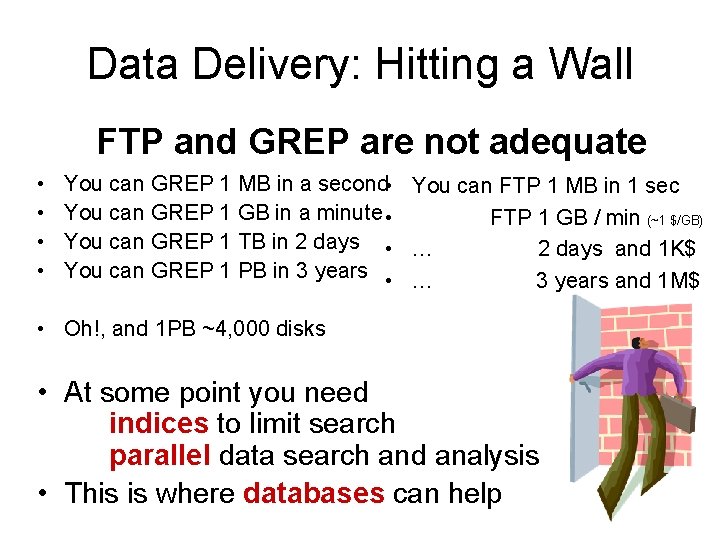 Data Delivery: Hitting a Wall FTP and GREP are not adequate • • You