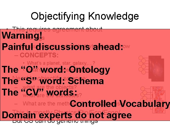 Objectifying Knowledge • This requires agreement about Warning! – Units: cgs – Measurements: who/what/when/where/how