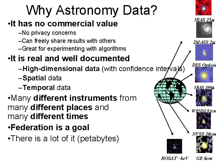 Why Astronomy Data? IRAS 25 m • It has no commercial value –No privacy