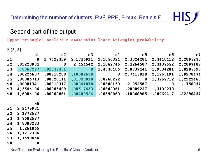 Determining the number of clusters: Eta 2, PRE, F-max, Beale’s F Second part of