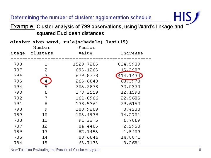 Determining the number of clusters: agglomeration schedule Example: Cluster analysis of 799 observations, using