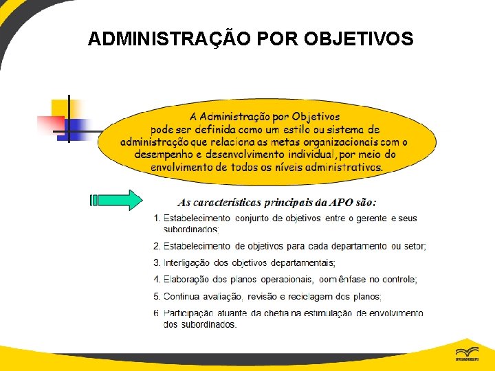 ADMINISTRAÇÃO POR OBJETIVOS 