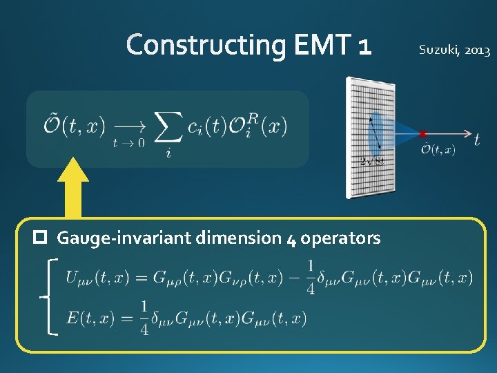 Suzuki, 2013 p Gauge-invariant dimension 4 operators 