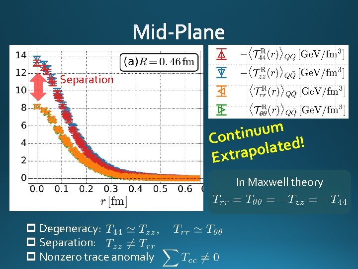 Separation m u u n i t Con ! d e t a l