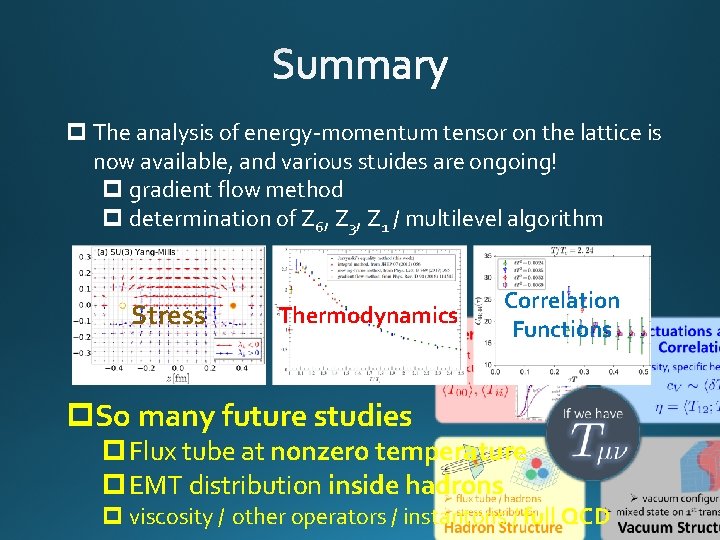 p The analysis of energy-momentum tensor on the lattice is now available, and various