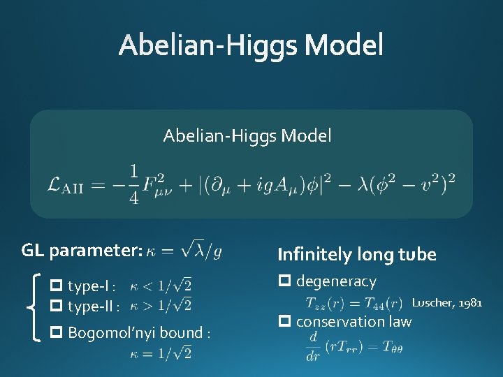 Abelian-Higgs Model GL parameter: p type-II : p Bogomol’nyi bound : Infinitely long tube
