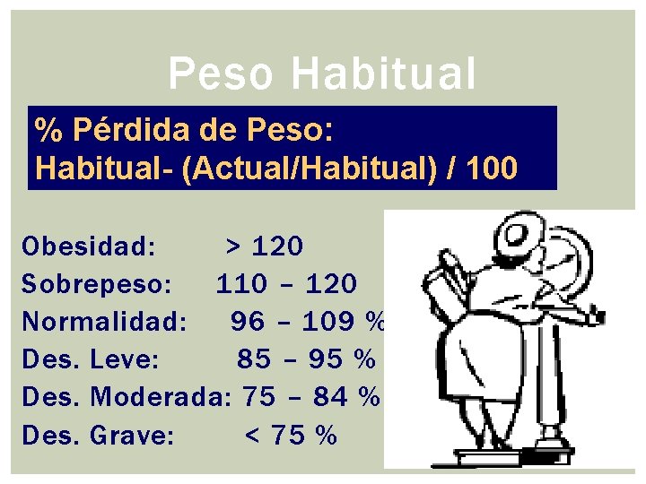 Peso Habitual % Pérdida de Peso: Habitual- (Actual/Habitual) / 100 Obesidad: > 120 Sobrepeso: