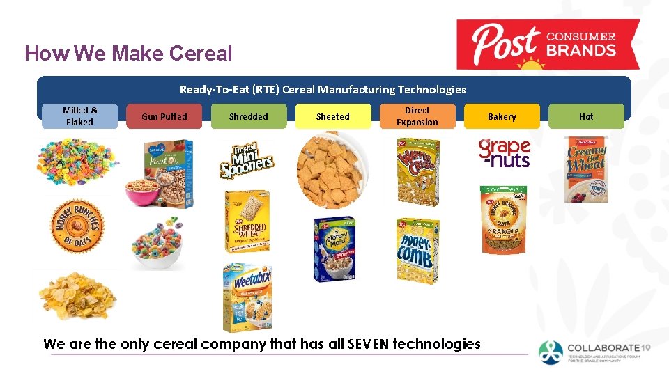 How We Make Cereal Ready-To-Eat (RTE) Cereal Manufacturing Technologies Milled & Flaked Gun Puffed