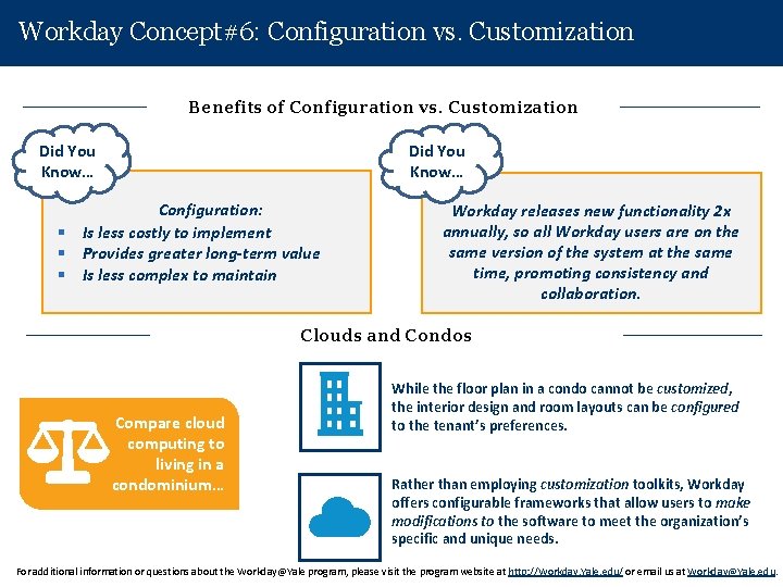 Workday Concept#6: Configuration vs. Customization Benefits of Configuration vs. Customization Did You Know… Configuration: