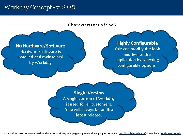 Workday Concept#7: Saa. S Characteristics of Saa. S Highly Configurable No Hardware/Software Yale can