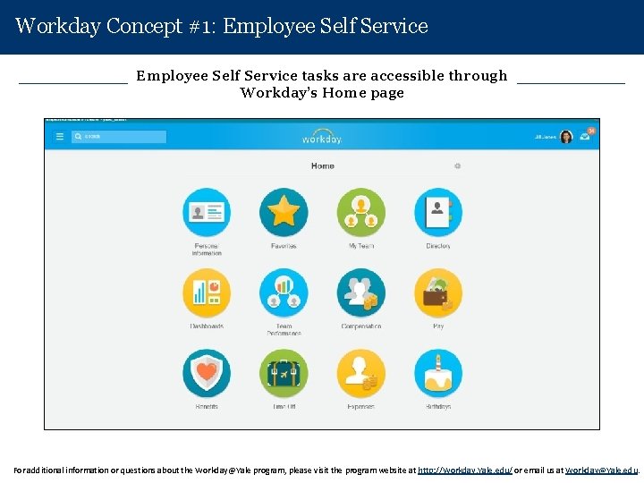 Workday Concept #1: Employee Self Service tasks are accessible through Workday’s Home page For