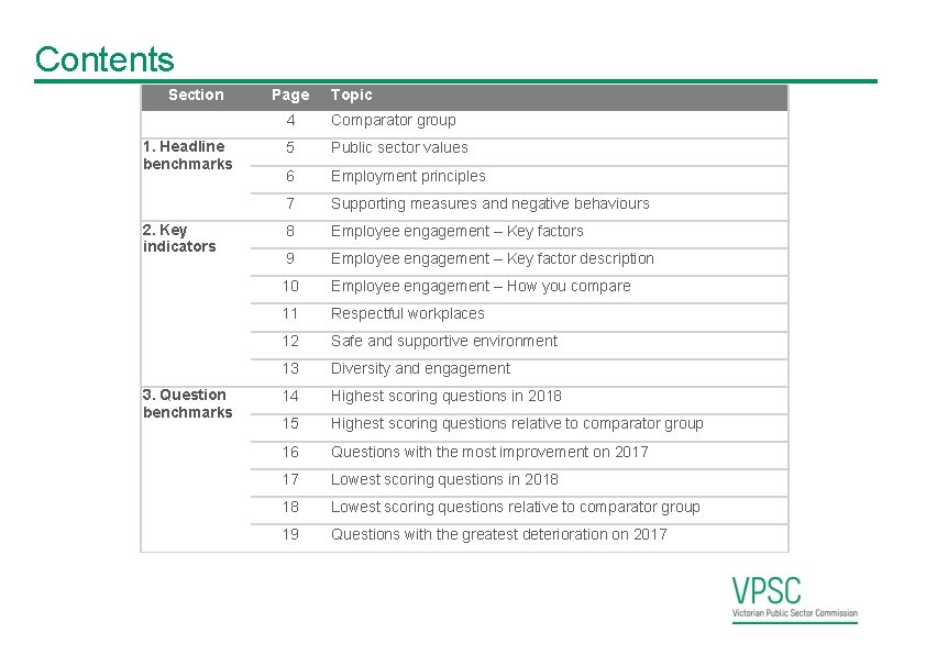 Contents Section 1. Headline benchmarks 2. Key indicators 3. Question benchmarks Page Topic 4