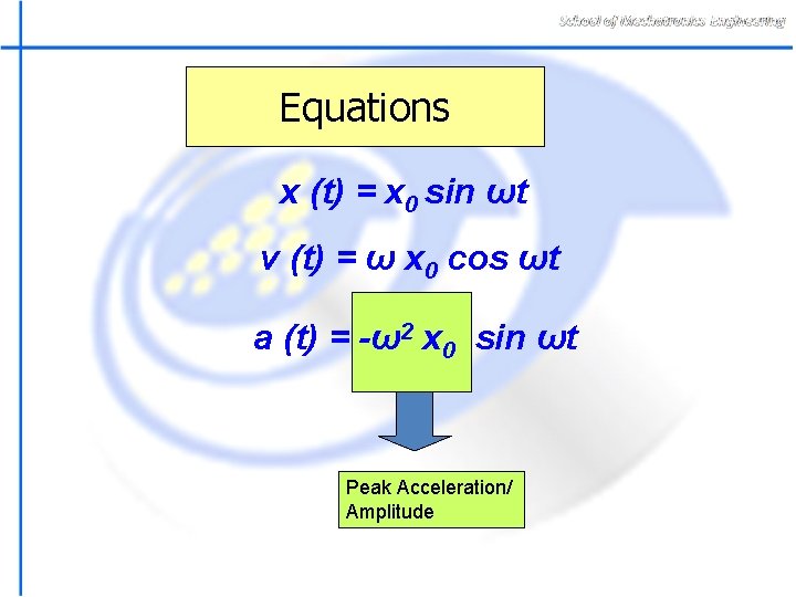 Equations x (t) = x 0 sin ωt v (t) = ω x 0